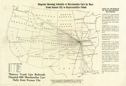 Diagram Showing Schedule of Merchandise Cars by Days from Kansas City to Representative Points