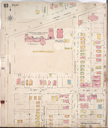 Sanborn Map, Kansas City, Vol. 1, 1895-1907, Page p083