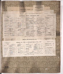 Sanborn Map, Kansas City, Vol. 5, 1909-1938, Page f001