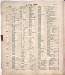 Sanborn Map, Kansas City, Vol. 3, 1896-1907, Page f003