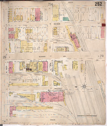 Sanborn Map, Kansas City, Vol. 3, 1896-1907, Page p252