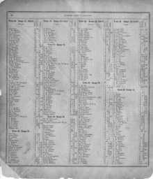 Hickman's Property Atlas of Jackson County, Missouri, Compiled From Personal Surveys and Records-26