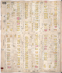 Sanborn Map, Kansas City, Vol. 3, 1896-1907, Page p305