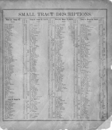 Hickman's Property Atlas of Jackson County, Missouri, Compiled From Personal Surveys and Records-25