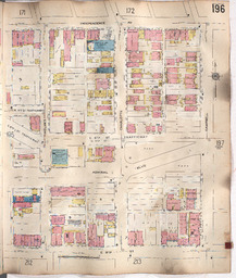 Sanborn Map, Kansas City, Vol. 2, 1909-1937, Page p196