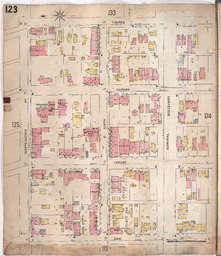 Sanborn Map, Kansas City, Vol. 2, 1896-1907, Page p123