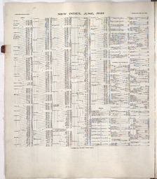 Sanborn Map, Kansas City, Vol. 9, 1930-1941, Page f003