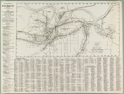 Industrial and Railroad map of Greater Kansas City