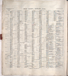 Sanborn Map, Kansas City, Vol. 4, 1909-1957, Page f003