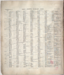 Sanborn Map, Kansas City, Vol. 4, 1909-1950, Page f004