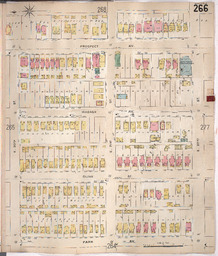 Sanborn Map, Kansas City, Vol. 3, 1896-1907, Page p266