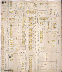 Sanborn Map, Kansas City, Vol. 3, 1896-1907, Page p307