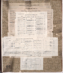 Sanborn Map, Kansas City, Vol. 4, 1909-1957, Page f001