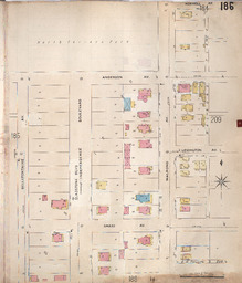 Sanborn Map, Kansas City, Vol. 2, 1896-1907, Page p186