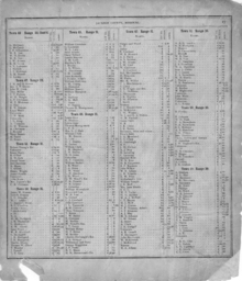 Hickman's Property Atlas of Jackson County, Missouri, Compiled From Personal Surveys and Records-27