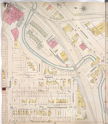 Sanborn Map, Kansas City, Vol. 1, 1895-1907, Page p077