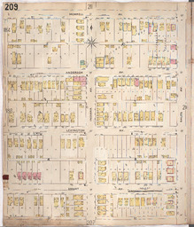 Sanborn Map, Kansas City, Vol. 2, 1896-1907, Page p209