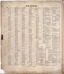 Sanborn Map, Kansas City, Vol. 2, 1896-1907, Page f003