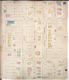 Sanborn Map, Kansas City, Vol. 1, 1895-1907, Page p088