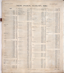 Sanborn Map, Kansas City, Vol. 9, 1930-1957, Page f003