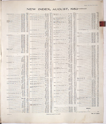 Sanborn Map, Kansas City, Vol. 9, 1930-1957, Page f004