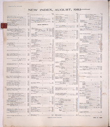 Sanborn Map, Kansas City, Vol. 9, 1930-1957, Page f005