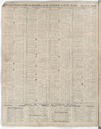 Rascher's Map of Kansas City, Kansas, Index to Streets