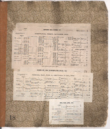 Sanborn Map, Kansas City, Vol. 4, 1909-1950, Page f001