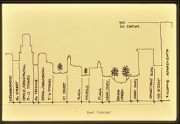 Plaza Bowl Concept Illustration